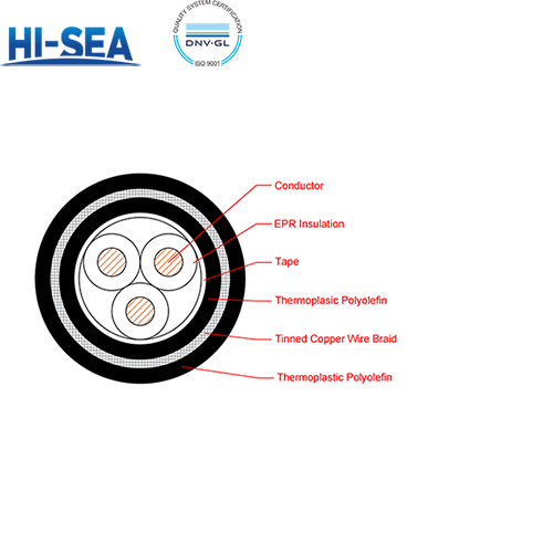 CEPF86/SC EPR Insulation Low Smoke Halogen Free Flame Retardant Armor Type Marine Power Cable